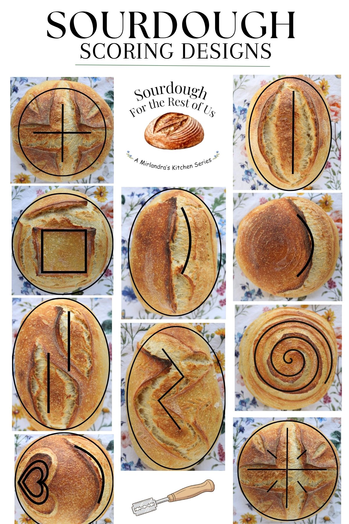 An infographic titled "Sourdough Scoring Designs" featuring a collage of 10 baked loaves of bread. Each photo includes a black line overlay to demonstrate how to score sourdough bread to achieve specific results, such as a spiral, heart, square, or classic cross. The guide includes various sourdough scoring designs for both round boules and oval batards, with an illustration of a bread lame at the bottom.