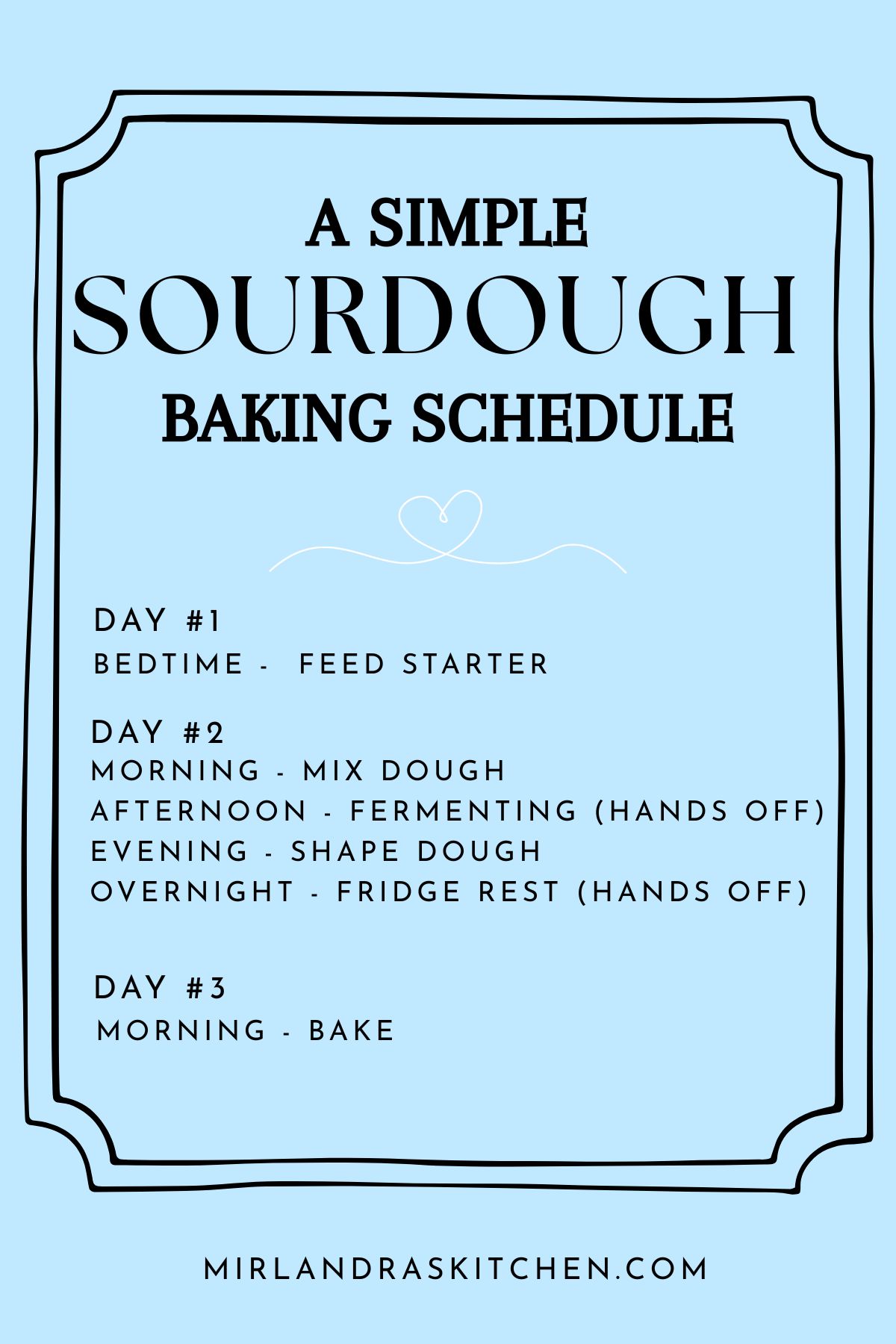 A simple sourdough baking schedule that gives an example of the process from feeding a starter to getting bread baked.