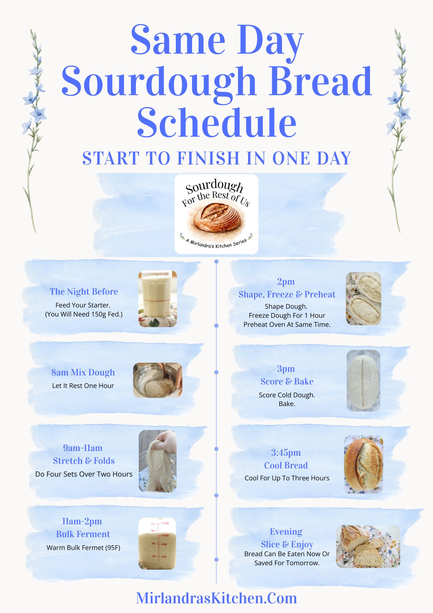 Same day sourdough bread schedule showing the full timeline from the night before through evening, including mixing, stretch and folds, bulk ferment, shaping, freezing, baking, and cooling.